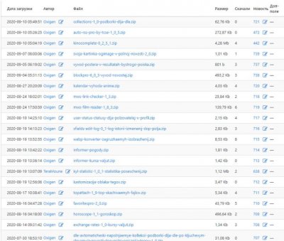 Модуль DLE Files